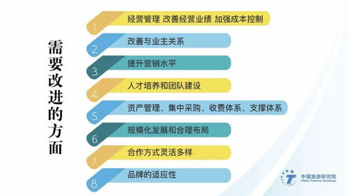 重磅發(fā)布 2019-2020業(yè)主視角下的酒店管理公司指數(shù)排行榜